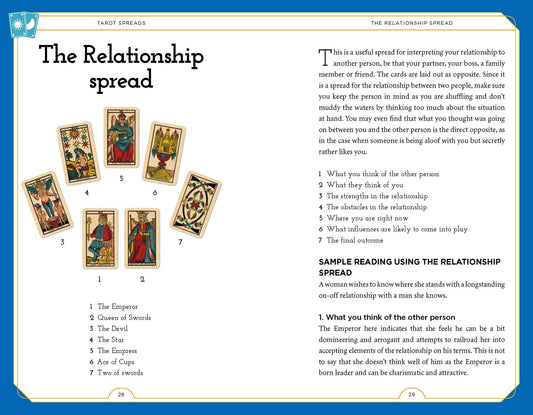 Tarot Book And Card Deck - Spiral Circle