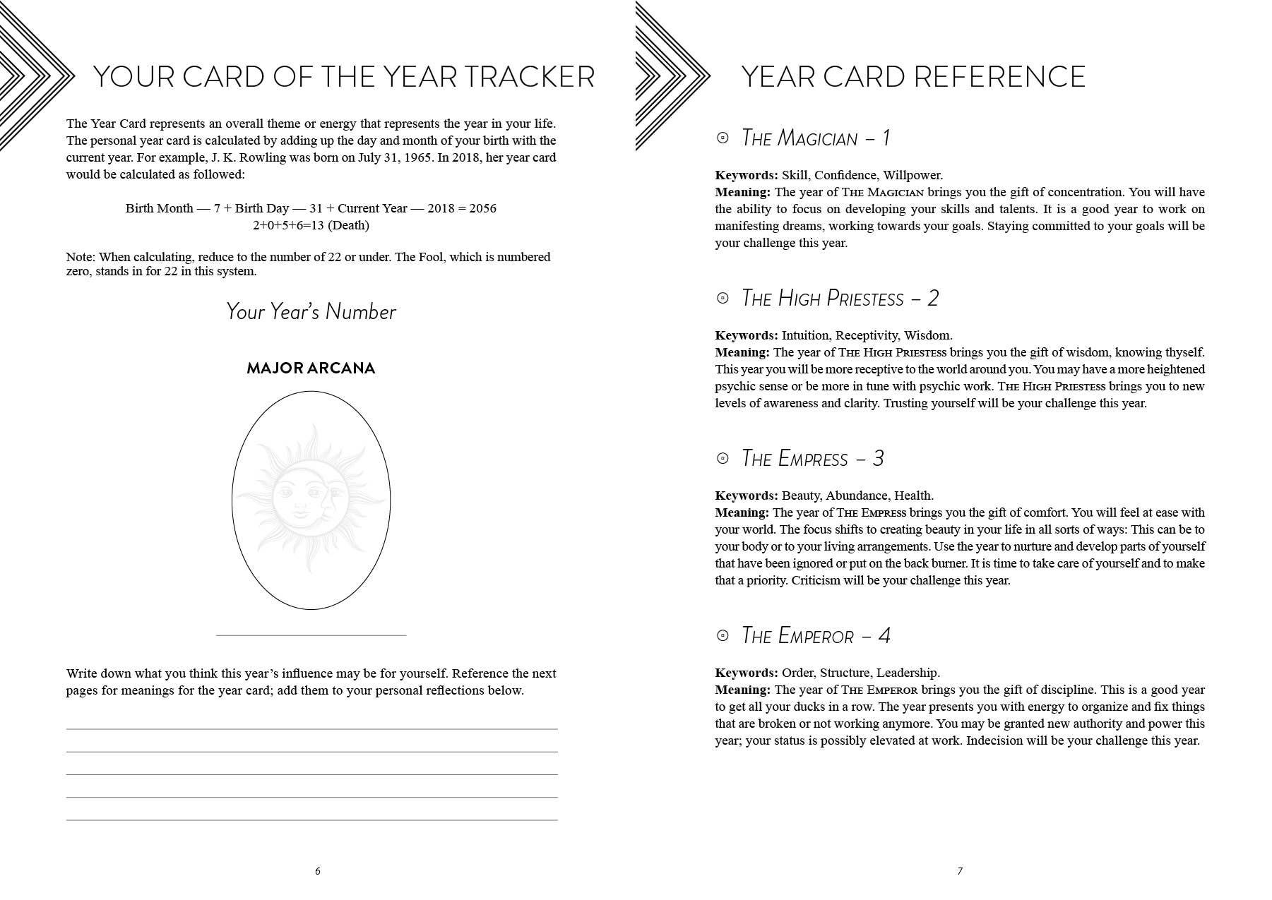 Tarot Tracker: A Year - Long Journey - Spiral Circle