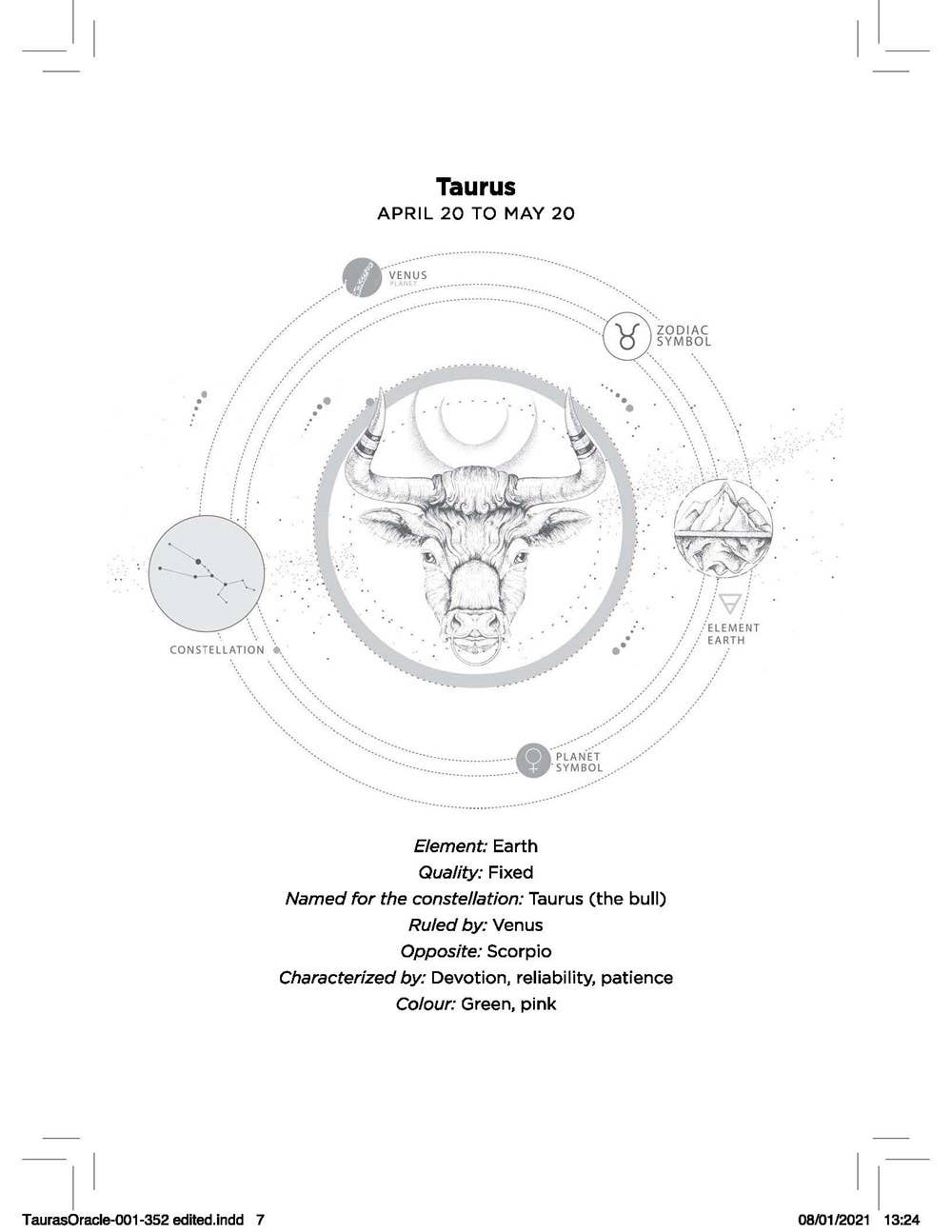 Taurus Oracle: Instant Answers from Your Cosmic Self - Spiral Circle