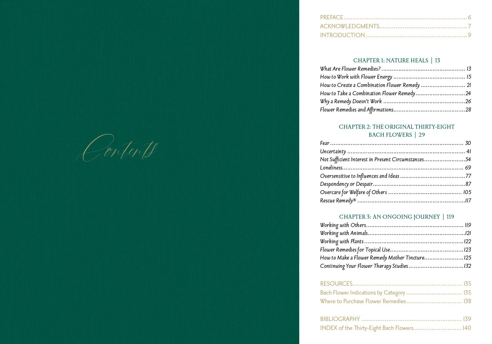 The Art of Flower Therapy - Spiral Circle