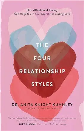 The Four Relationship Styles - Spiral Circle