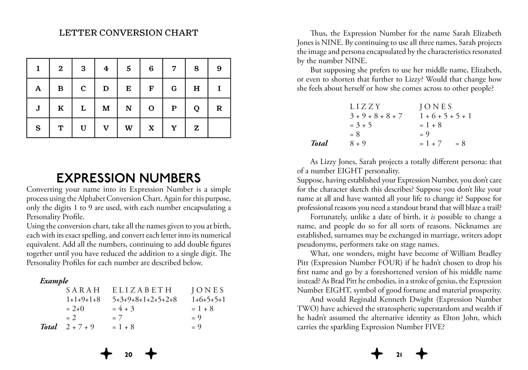 The Magic of Numbers: Numerology's Power Revealed - Spiral Circle