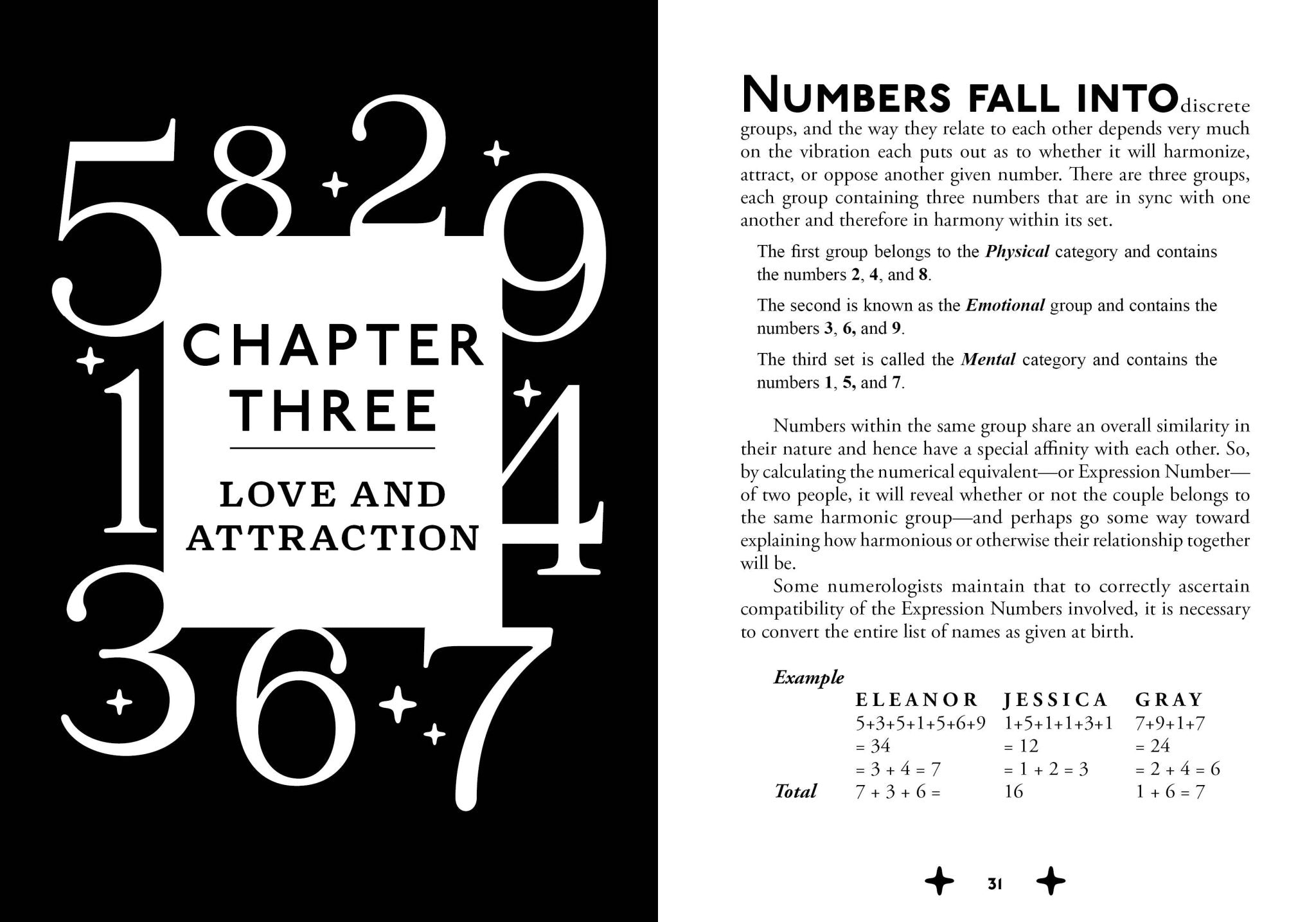 The Magic of Numbers: Numerology's Power Revealed - Spiral Circle