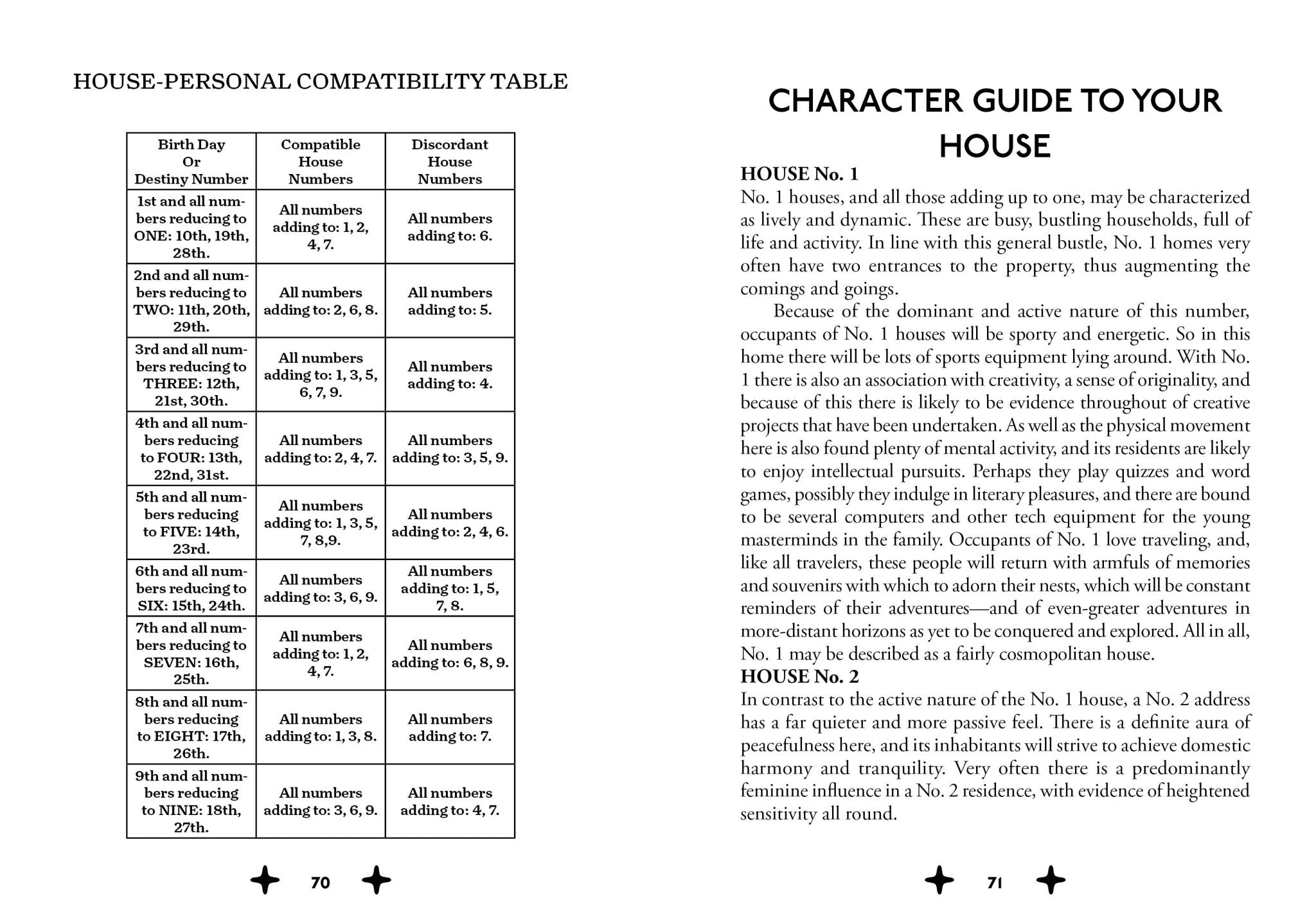The Magic of Numbers: Numerology's Power Revealed - Spiral Circle
