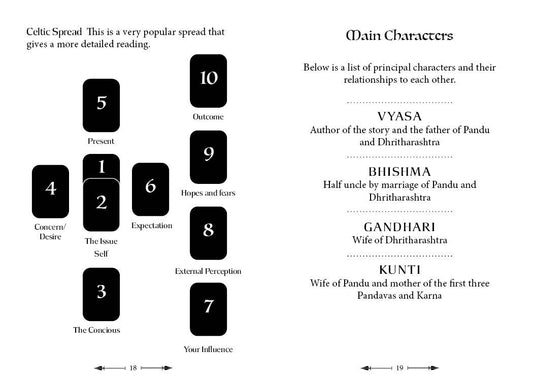 The Mahabharata Oracle - Spiral Circle