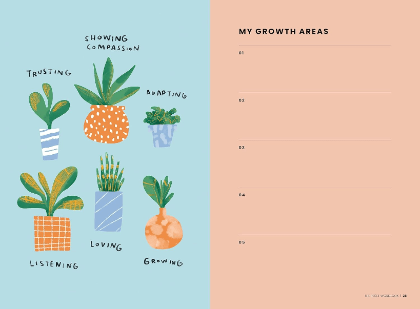 The Reset Workbook: A Guided Wellness Journal (Self Care) - Spiral Circle