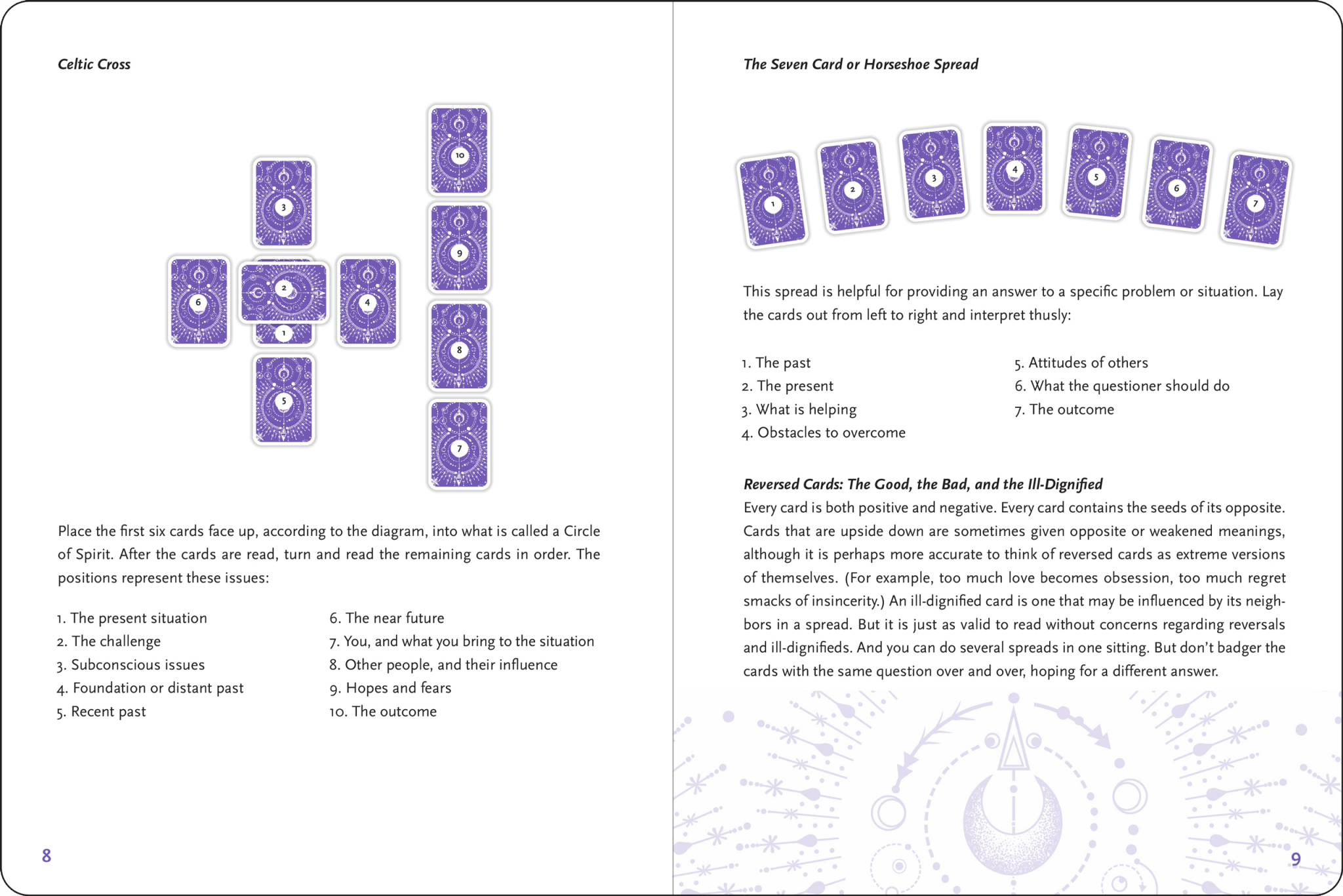 The Tarot Journal - Spiral Circle