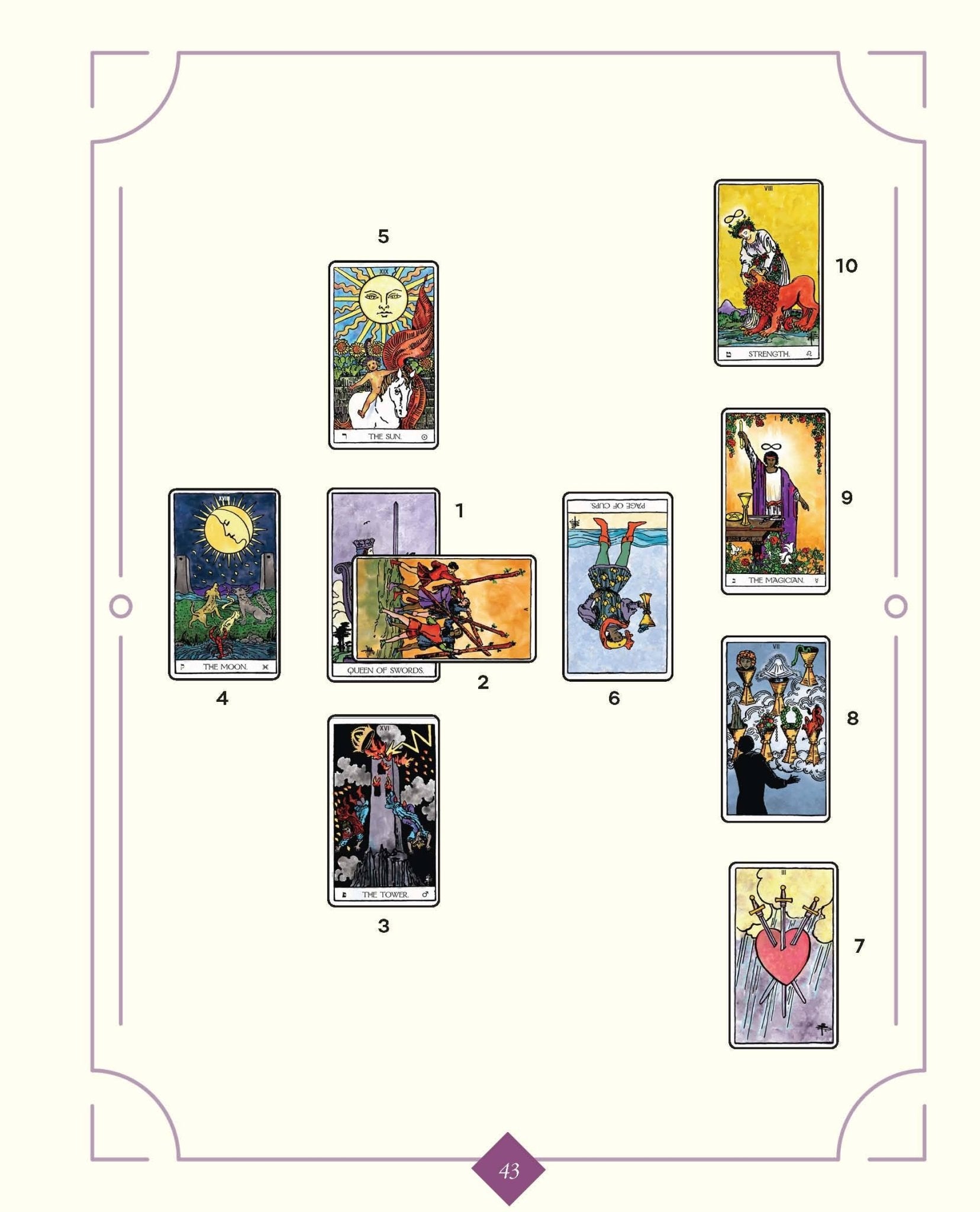 The Weiser Tarot Journal: Includes 1,920 Tarot Stickers - Spiral Circle