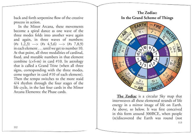 The We'Moon Tarot Card Deck: Featuring art by women from around the world - Spiral Circle