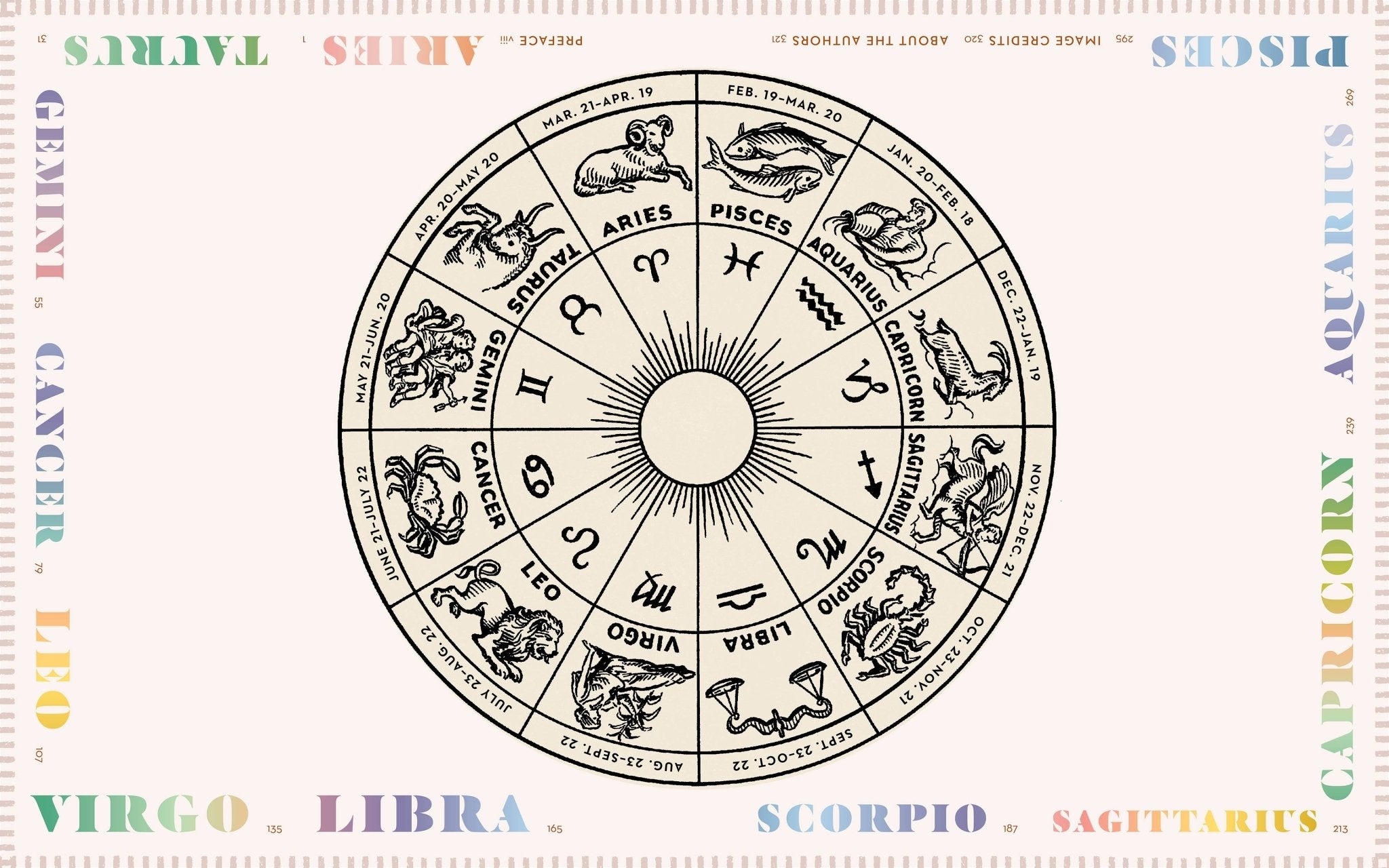 The Zodiac Almanac: A Guide to the 12 Astrological Signs - Spiral Circle