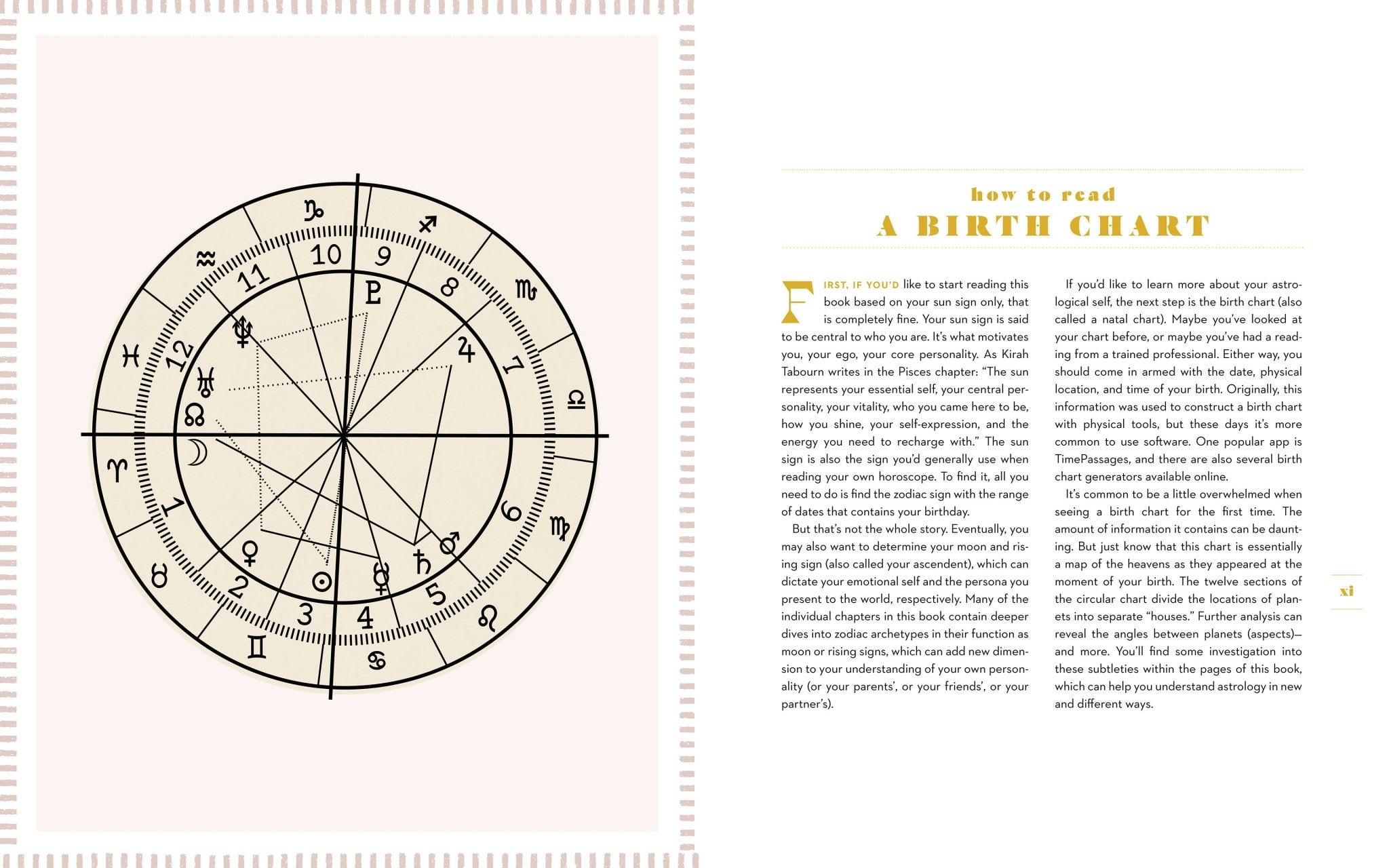 The Zodiac Almanac: A Guide to the 12 Astrological Signs - Spiral Circle