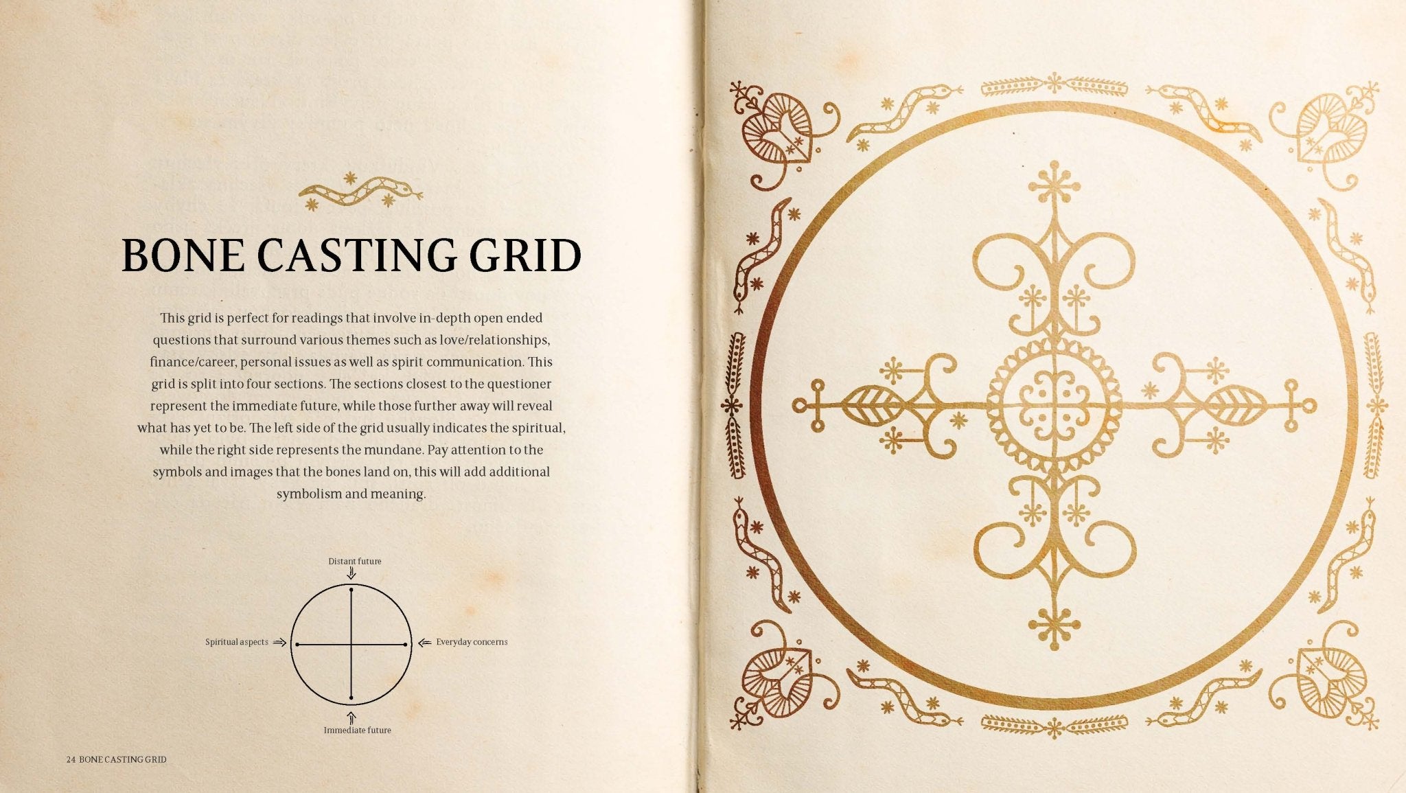 Throwing Bones, Crystals, Stones, and Curios - Spiral Circle