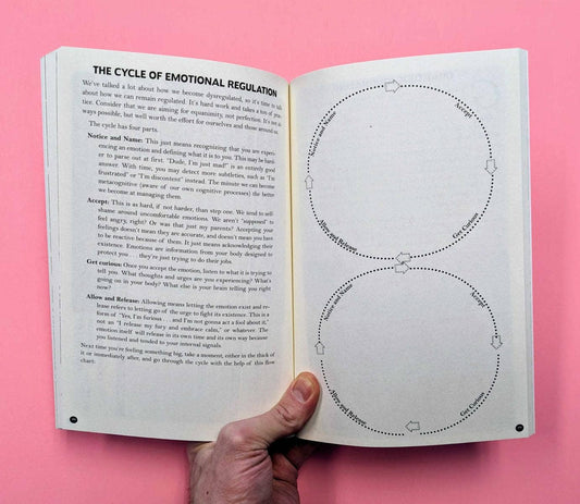 Unfuck Your Anger Workbook (paperback) - Spiral Circle