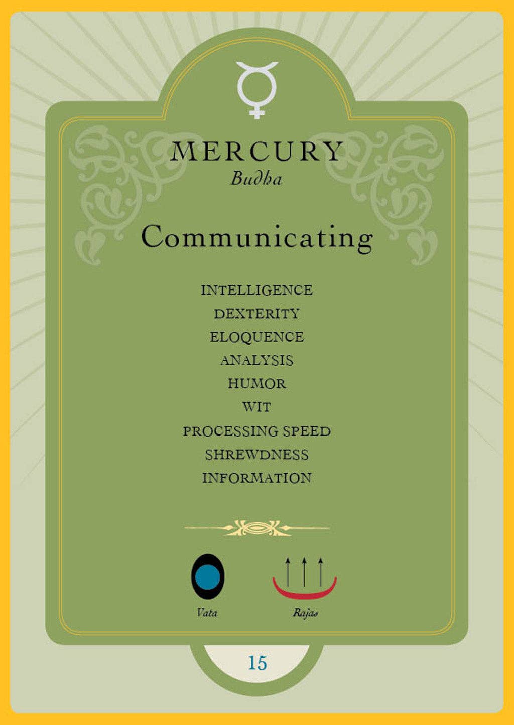 Vedic Astrology Deck - Spiral Circle