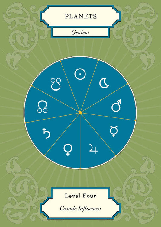 Vedic Astrology Deck - Spiral Circle