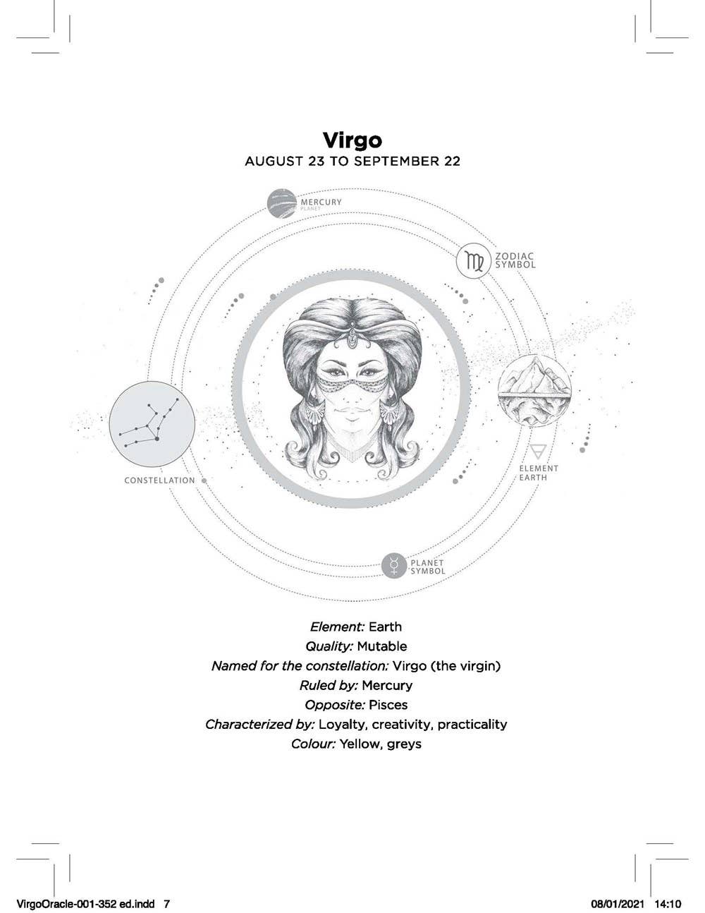 Virgo Oracle: Instant Answers from Your Cosmic Self - Spiral Circle