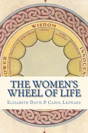 Women's Wheel Of Life - Spiral Circle