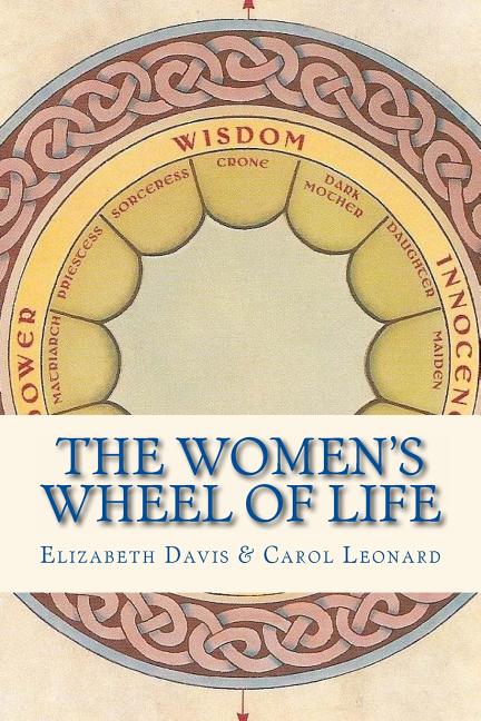 Women's Wheel of Life - Spiral Circle