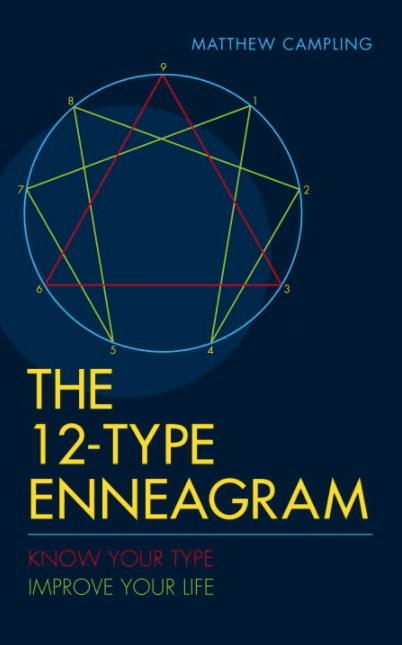 12-Type Enneagram | Know Your Type, Improve Your Life - Spiral Circle