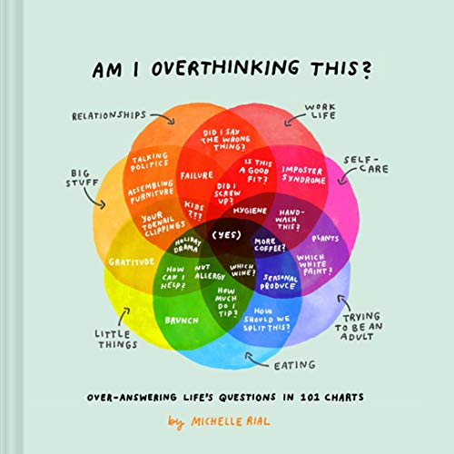 Am I Overthinking This? | Over - answering life's questions in 101 charts - Spiral Circle