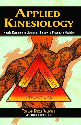 Applied Kinesiology | Muscle Response in Diagnosis, Therapy, and Preventive Medicine - Spiral Circle