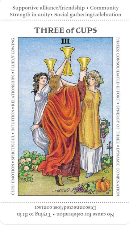 Apprentice Tarot Deck - Spiral Circle