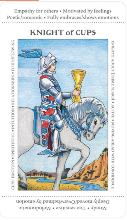 Apprentice Tarot Deck - Spiral Circle