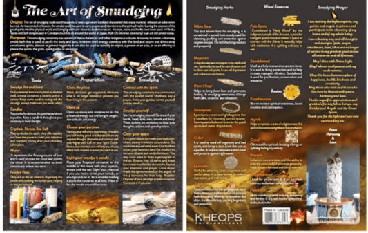 Art of Smudging Information Chart - Spiral Circle