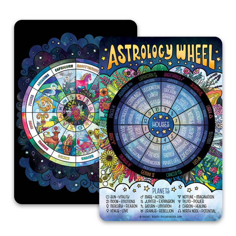 Astrology Wheel Zodiac Mini Art Print - Spiral Circle