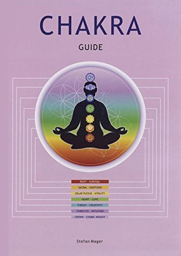 Chakra Guide - Spiral Circle