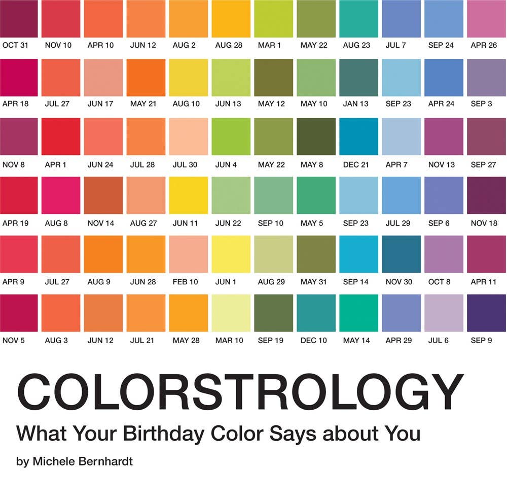 Colorstrology: What Your Birthday Color Says about You - Spiral Circle