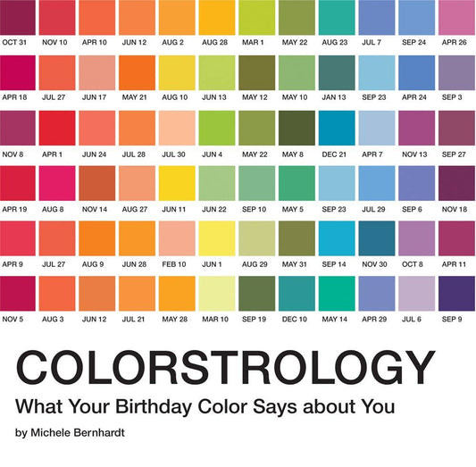 Colorstrology: What Your Birthday Color Says about You - Spiral Circle