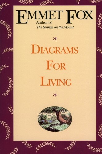 Diagrams for Living | The Bible Unveiled - Spiral Circle