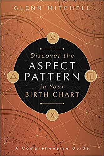 Discover the Aspect in Your Birth Chart - Spiral Circle
