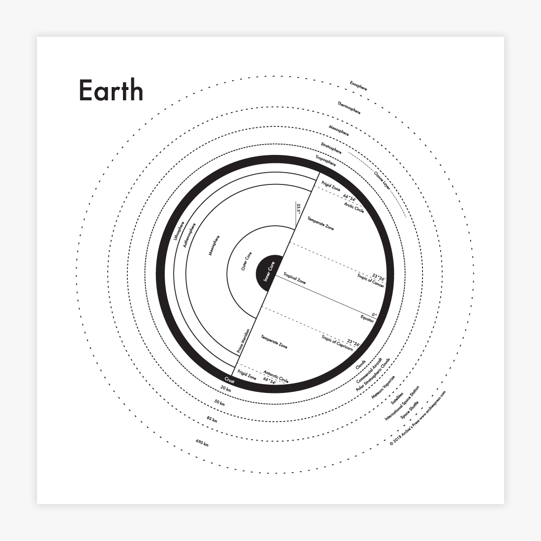 Earth Map Print - Spiral Circle