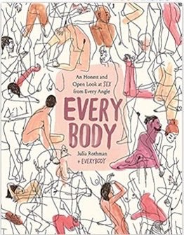 Every Body | An Honest and Open Look at Sex from Every Angle - Spiral Circle