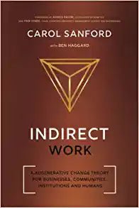 Indirect Work - Spiral Circle