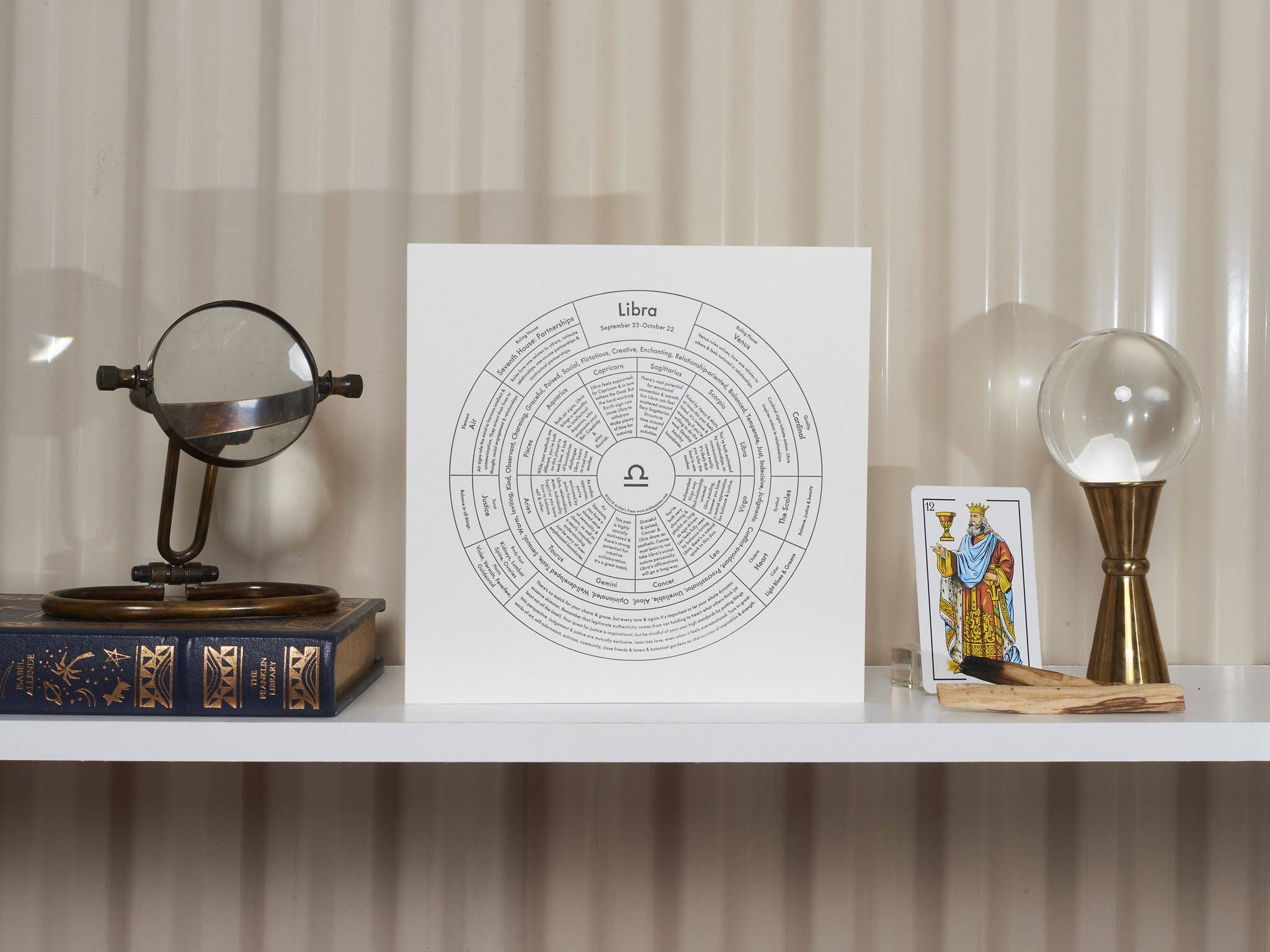 Libra Chart Print - Spiral Circle