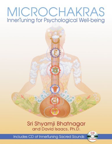 Microchakras | InnerTuning for Psychological Well - being - Spiral Circle