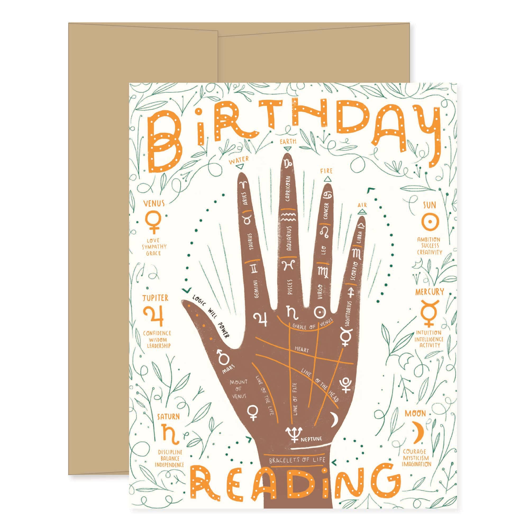 Palm Birthday Card - Spiral Circle