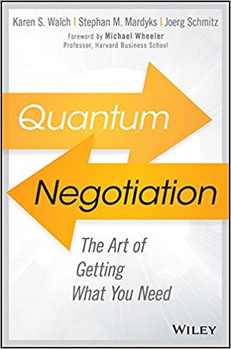 Quantum Negotiation | The Art of Getting What You Need - Spiral Circle