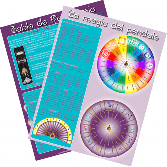 Spanish Pendulum Information Chart - Spiral Circle