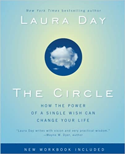 The Circle - Spiral Circle