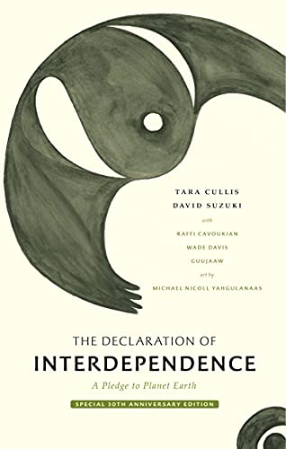 The Declaration of Interdependence - Spiral Circle