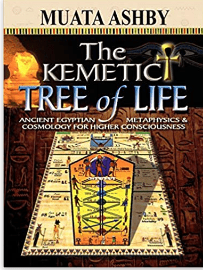The Kemetic Tree of Life | Ancient Egyptian Metaphysics and Cosmology for Higher Consciousness - Spiral Circle