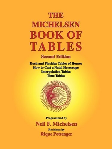 The Michelsen Book of Tables - Spiral Circle