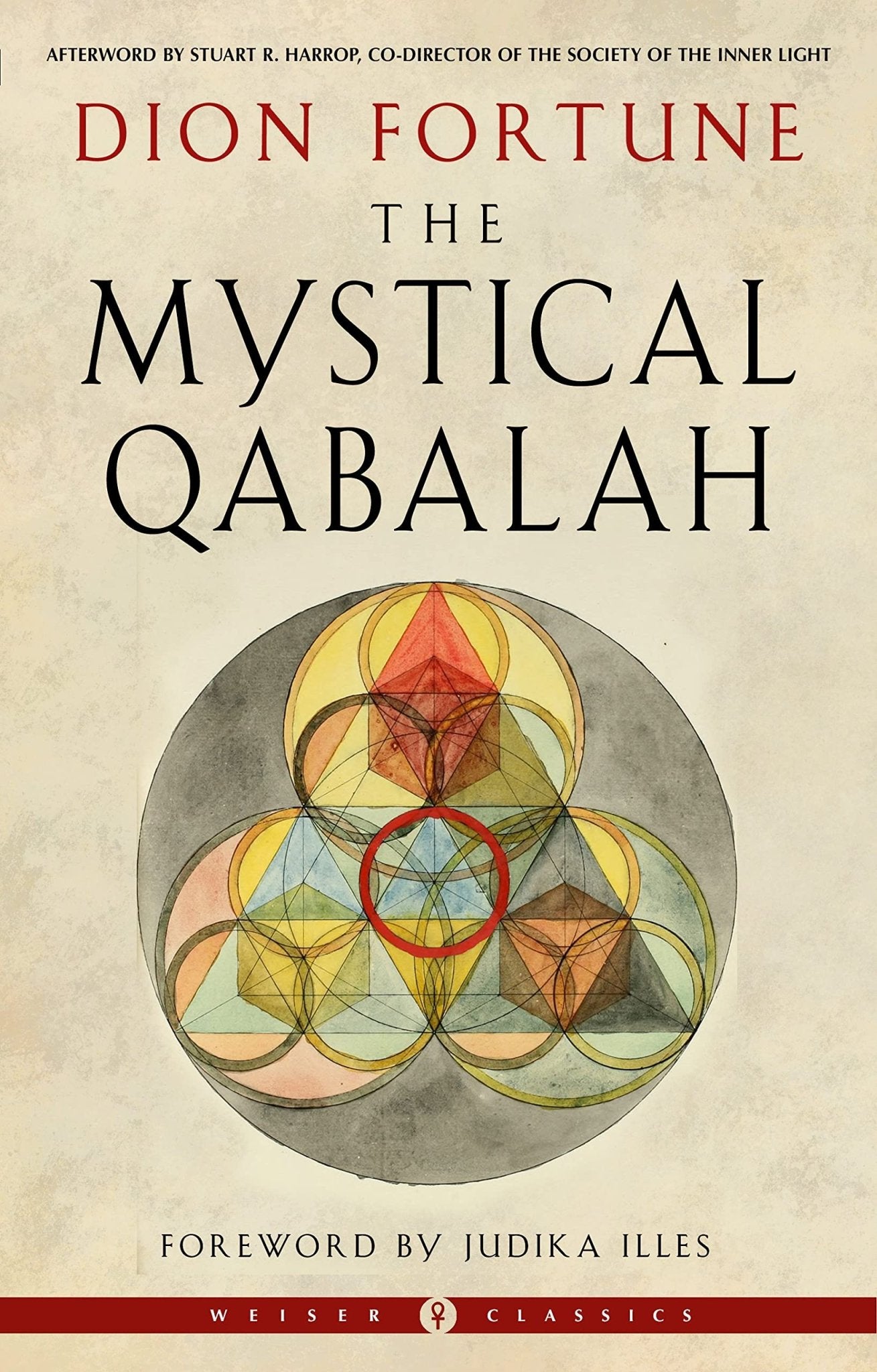 The Mystical Qabalah - Spiral Circle