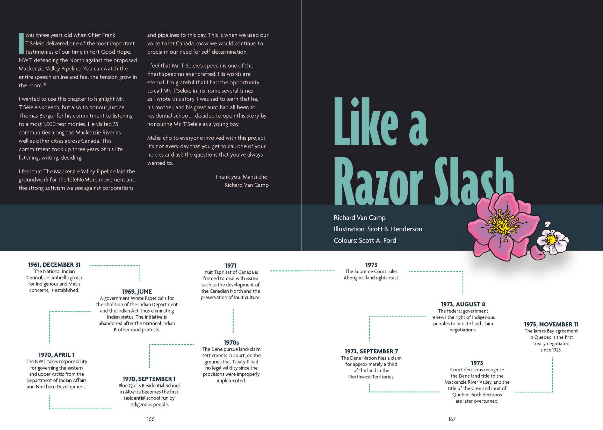 This Place: 150 Years Retold - Spiral Circle