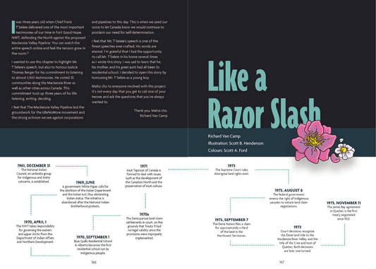 This Place: 150 Years Retold - Spiral Circle