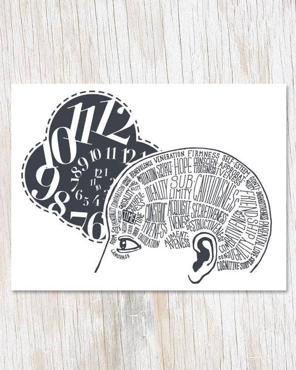 Time | Phrenology Card - Spiral Circle